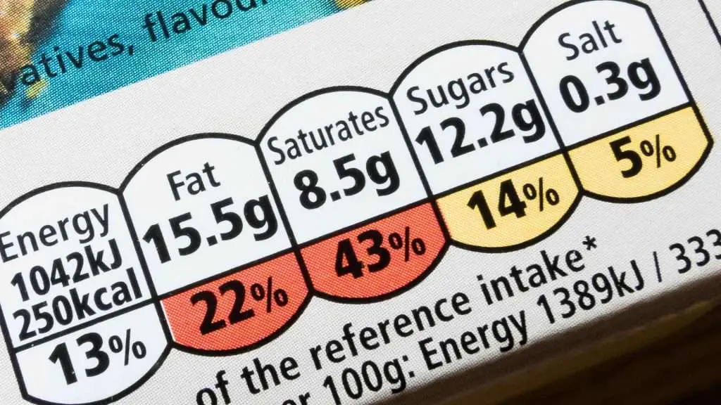 Different regions require different levels of information on your products packaging.